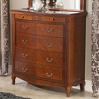 Комоды Panamar