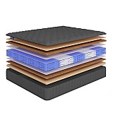 Матрас пружинный ортопедический Beautyson HIT Optima S1200 LUX размер 180 * 200 см Матрас пружинный ортопедический Beautyson HIT Optima S1200 LUX размер 180 * 200 см