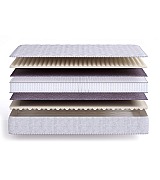 Матрас пружинный ортопедический Beautyson Sense Soft S1200 размер 160 * 200 см Матрас пружинный ортопедический Beautyson Sense Soft S1200 размер 160 * 200 см