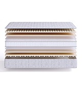 Матрас пружинный ортопедический Beautyson Sense SuperSoft S1200 размер 160 * 200 см Матрас пружинный ортопедический Beautyson Sense SuperSoft S1200 размер 160 * 200 см