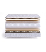 Матрас пружинный ортопедический Beautyson Sense SuperSoft S600 размер 160 * 200 см Матрас пружинный ортопедический Beautyson Sense SuperSoft S600 размер 160 * 200 см