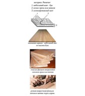 Угловая витрина Panamar 708.001 цвет орех, вишня Угловая витрина Panamar 708.001 цвет орех, вишня