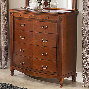 раздел Комоды Панамар